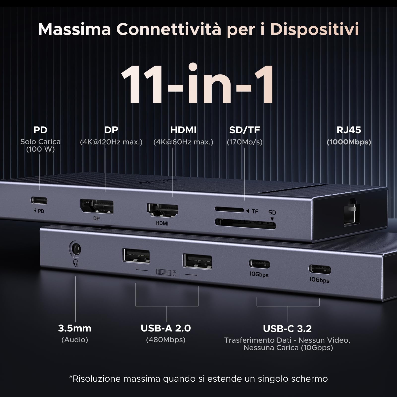 ugreen-revodok-pro-2111-hub-usb-c-11-in-1-hdmi-4k-docking-station image 2