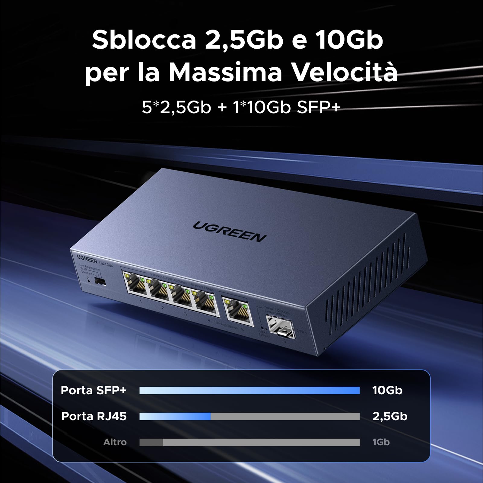 ugreen-switch-ethernet-6-porte-5x-2-5g-1x-10g-sfp-metallo image 2