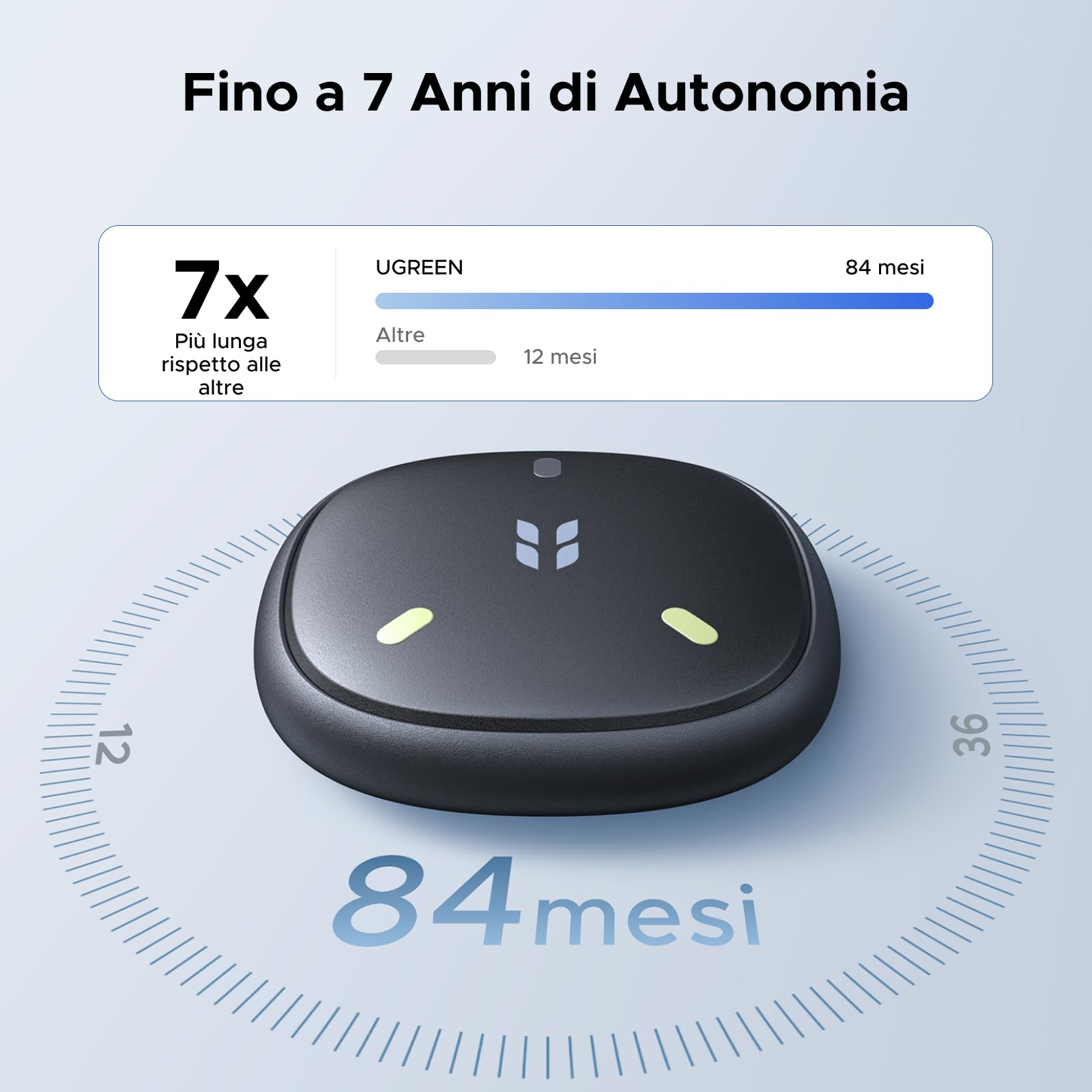 ugreen-finetrack-mini-duo-2-tracker-bluetooth-ios-find-my-android-ip68 image 6