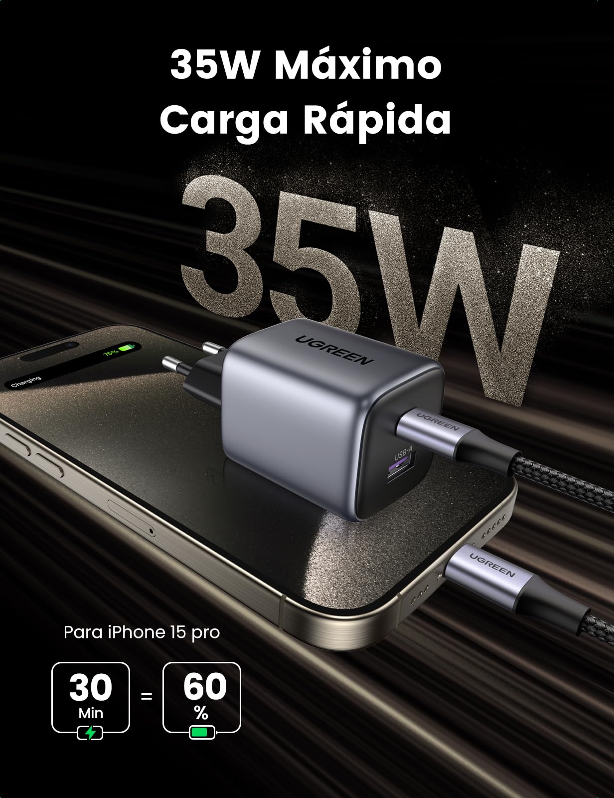 ugreen-nexode-caricatore-auto-usb-c-gan-35w-usb-a-22-5w image 2