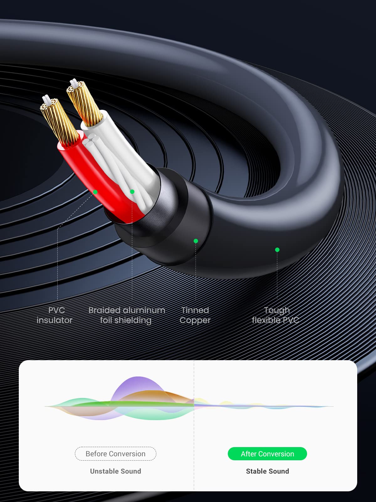ugreen-cavo-audio-jack-3-5mm-femmina-a-2-rca-maschio image 5