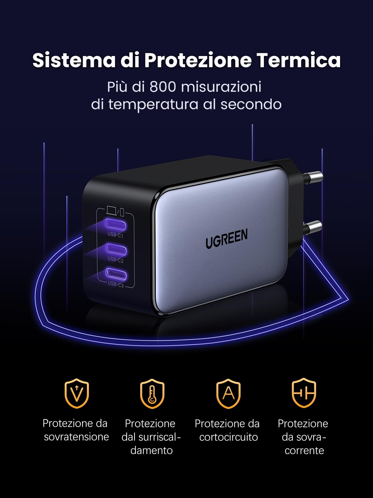 ugreen-nexode-65w-caricatore-usb-c-gan-3-porte-type-c-pd-3-0 image 6