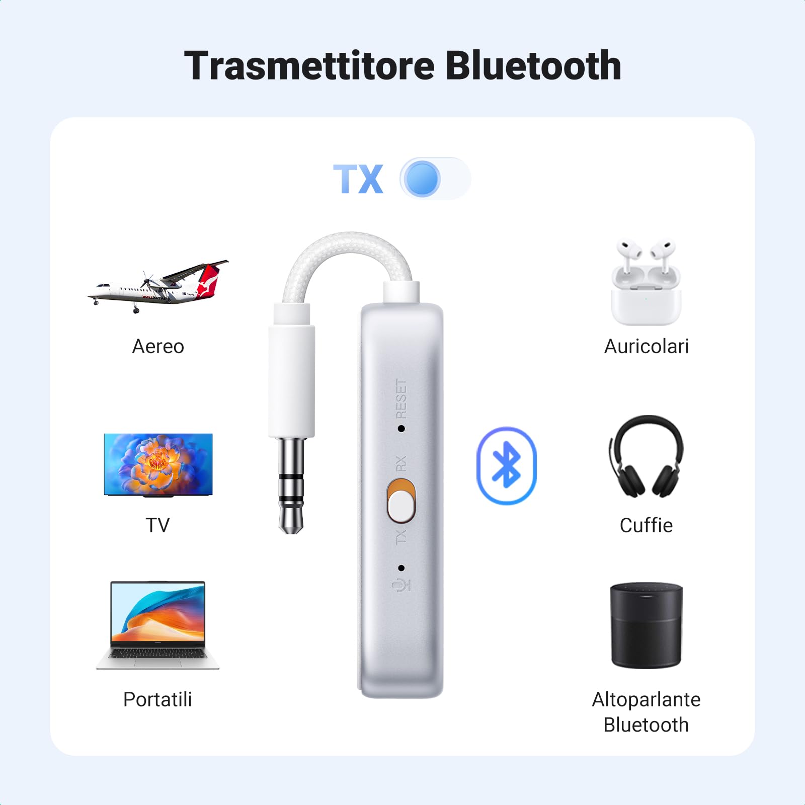 ugreen-trasmettitore-ricevitore-bluetooth-6-0-2-in-1-jack-3-5mm-con-18h-autonomi image 3