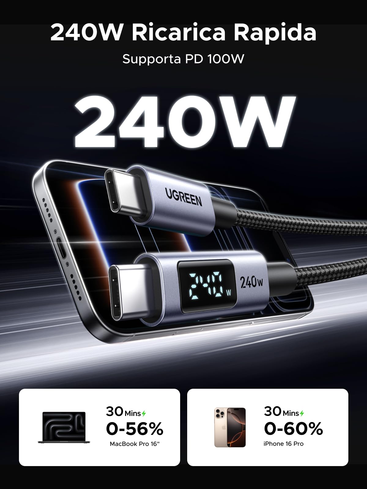 ugreen-cavo-usb-c-pd-3-1-240w-2m-con-display-led-in-nylon-intrecciato image 2