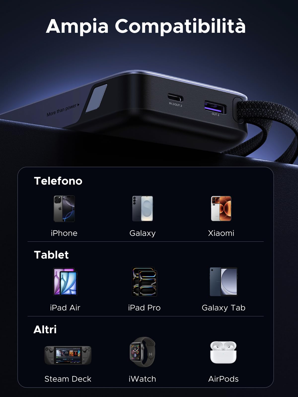 ugreen-nexode-power-bank-20000mah-55w-con-cavo-usb-c-integrato image 7