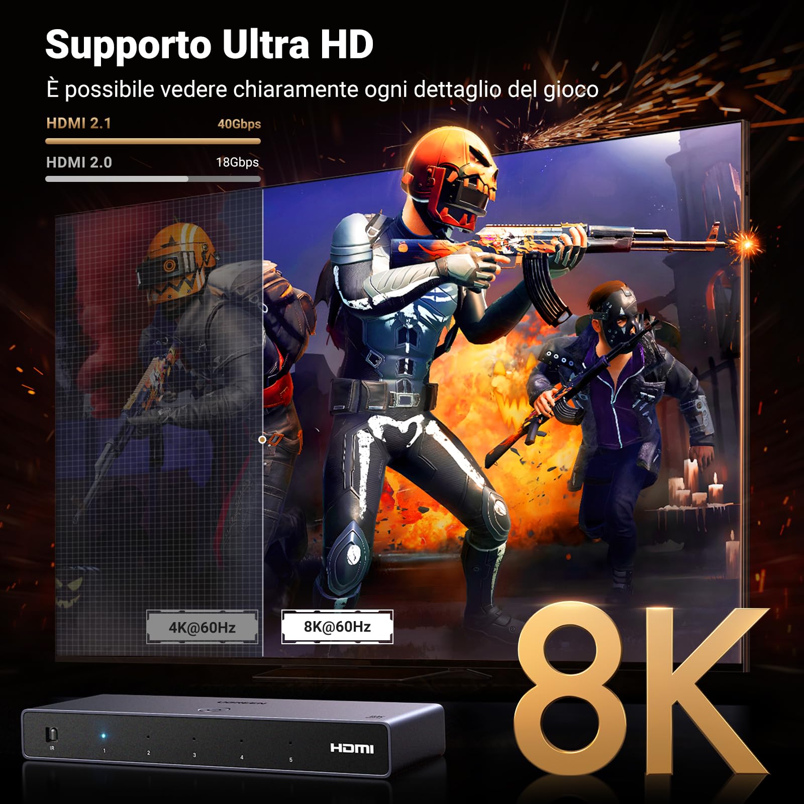 ugreen-switch-hdmi-2-1-5-ingressi-1-uscita-8k-60hz-4k-240hz-con-telecomando image 3