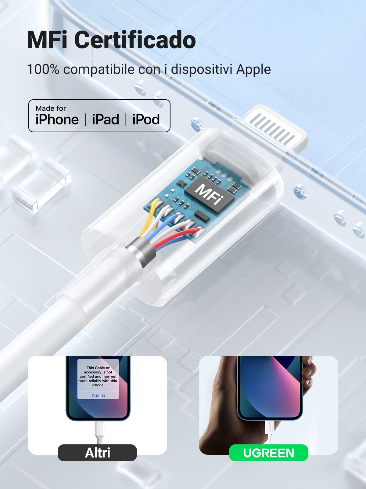 ugreen-adattatore-lightning-a-jack-3-5mm-mfi-certificato-nylon-bianco image 4