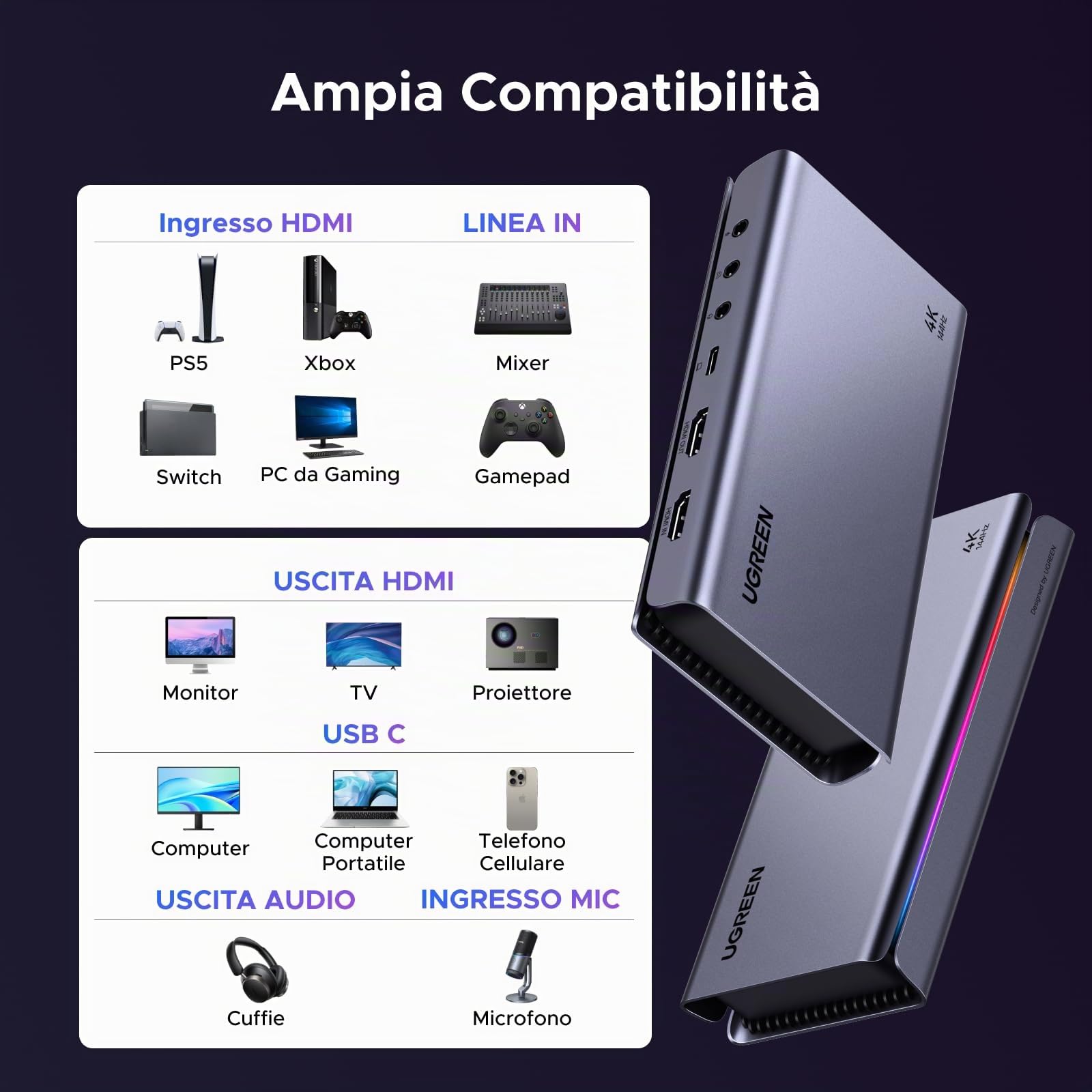 ugreen-scheda-di-acquisizione-video-hdmi-2-1-4k-144hz-usb-3-2-gen-2-con-loopout- image 7