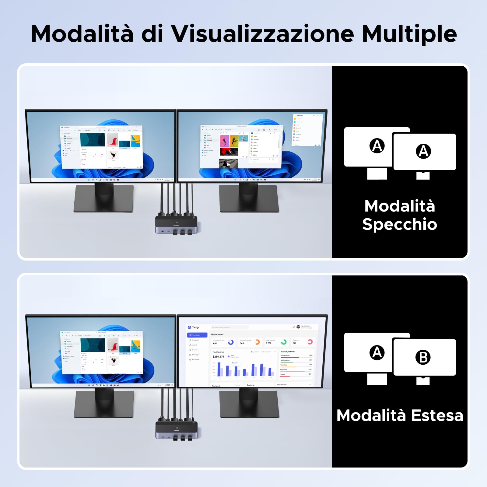 ugreen-switch-kvm-displayport-2x2-8k-60hz-con-4-porte-usb-3-0-3a-1c-5gbps-e-cavi image 6