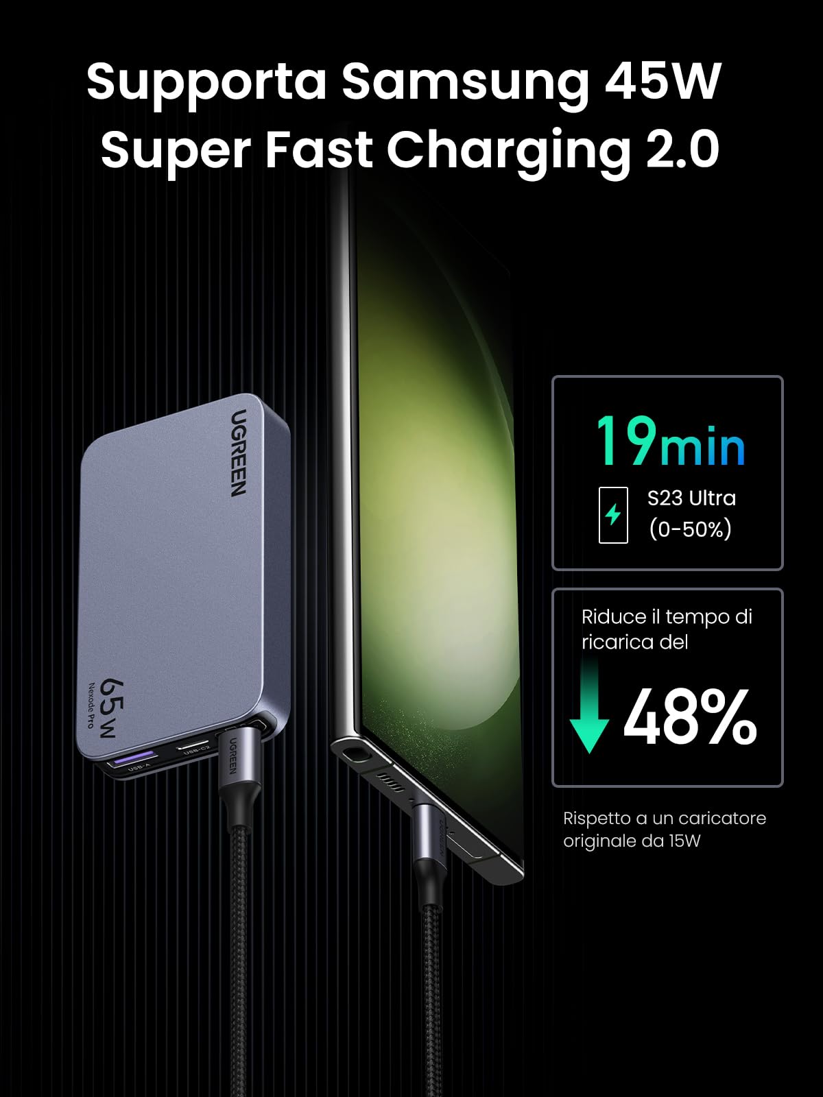 ugreen-nexode-air-65w-caricatore-usb-c-ultra-sottile-da-viaggio-3-porte-pd-3-0-p image 5