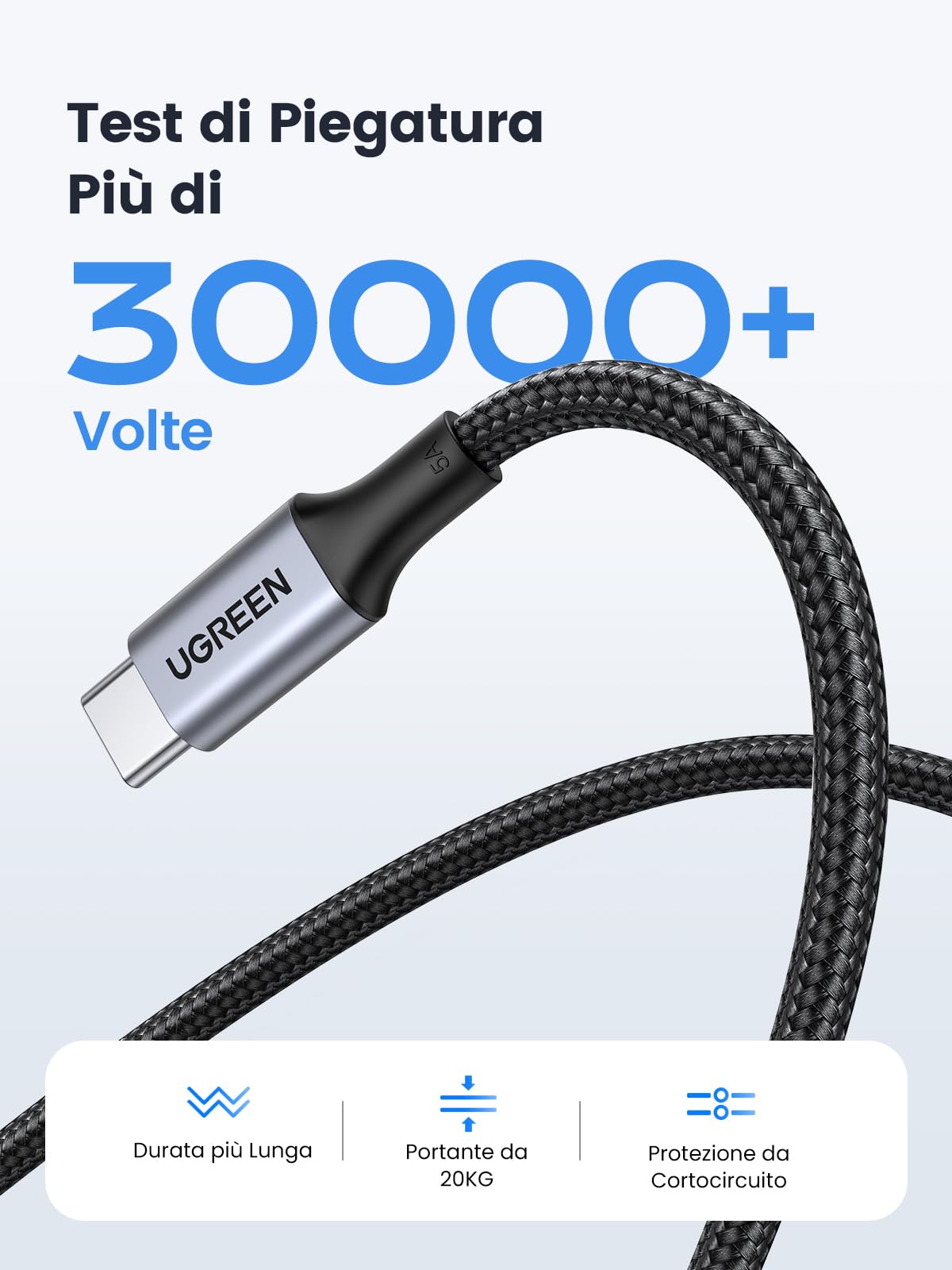 ugreen-zapix-cavo-usb-c-a-usb-c-100w-5a-nylon-1m-ricarica-rapida image 5