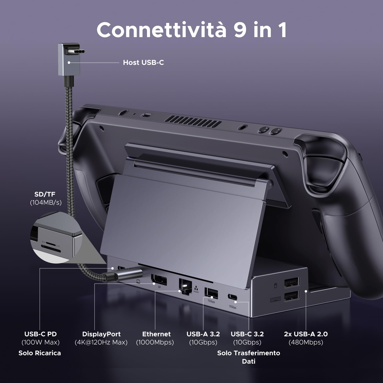 ugreen-docking-station-usb-c-9-in-1-dp-4k-120hz-pd-100w-per-steam-deck image 2