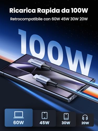 ugreen-cavo-usb-c-a-usb-c-100w-5a-pd-2m-nylon-ricarica-rapida-2-pack image 8
