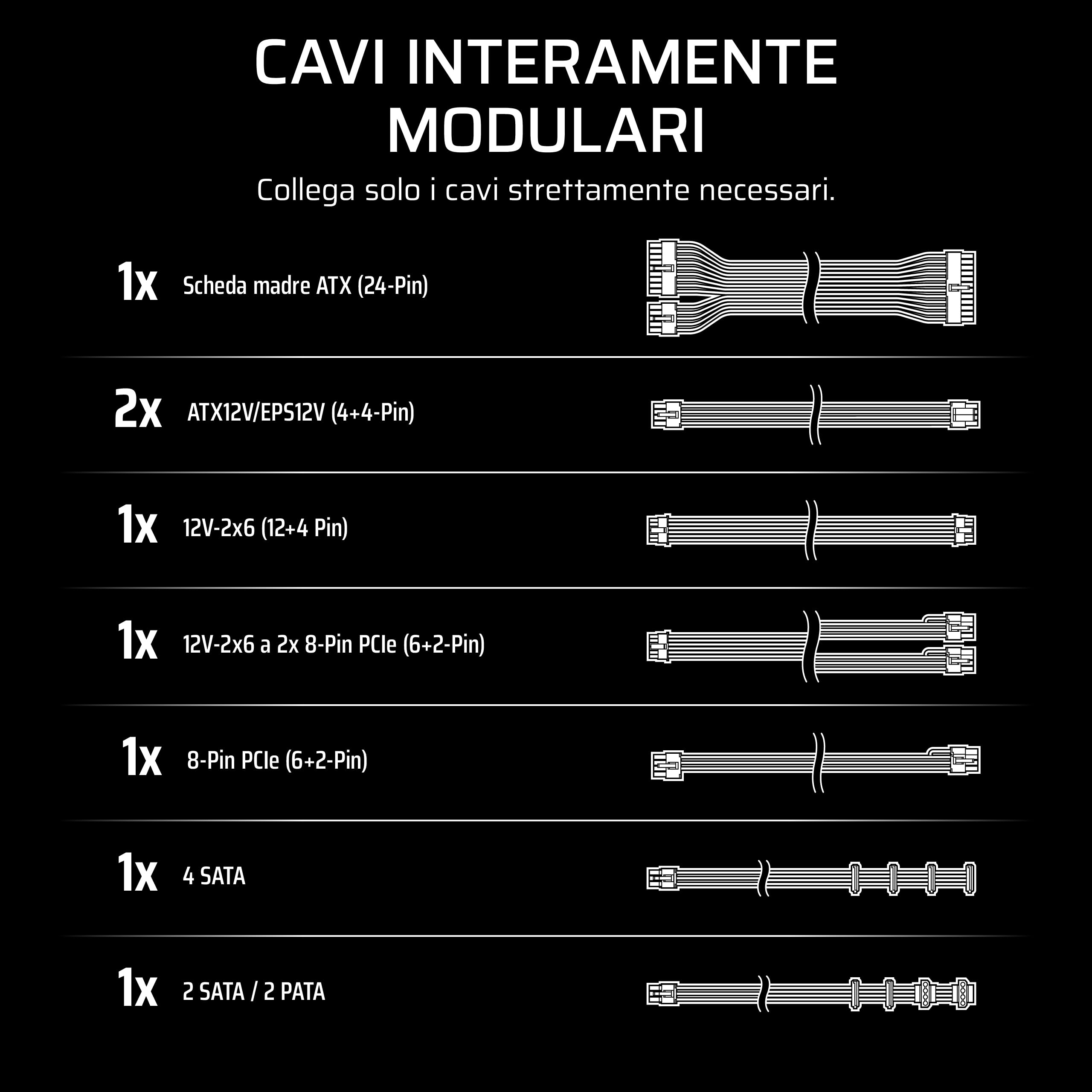 corsair-rm750e-2025-alimentatore-atx-750w-modulare-atx-3-1-pcie-5-1-bianco image 6