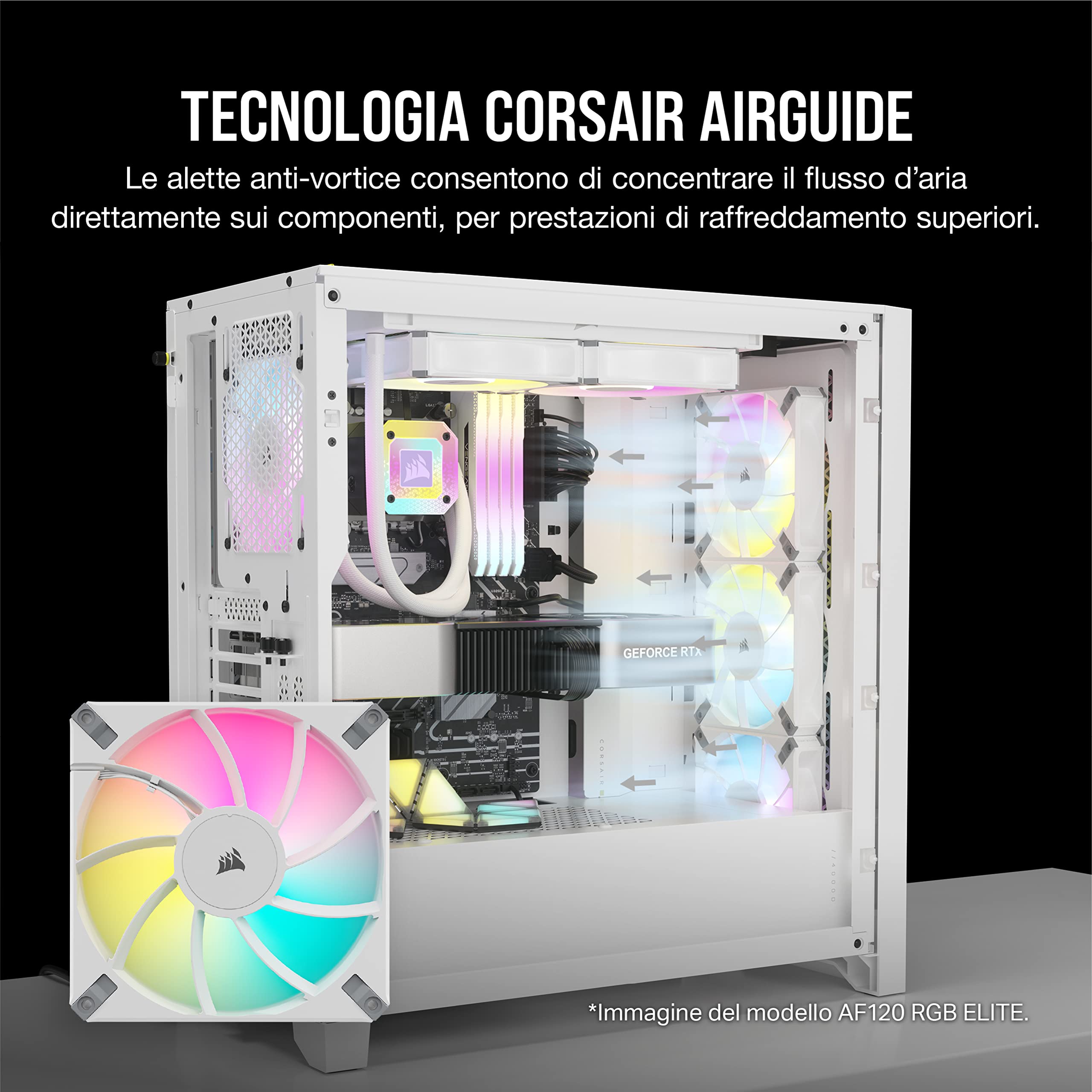 corsair-icue-af140-rgb-elite-ventola-pwm-140-mm-bianco image 5