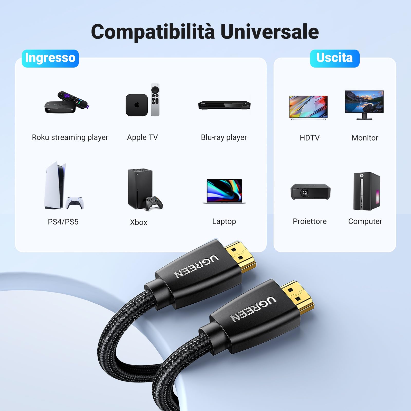 ugreen-cavo-hdmi-2-0-4k-60hz-18gbps-nylon-2m image 8