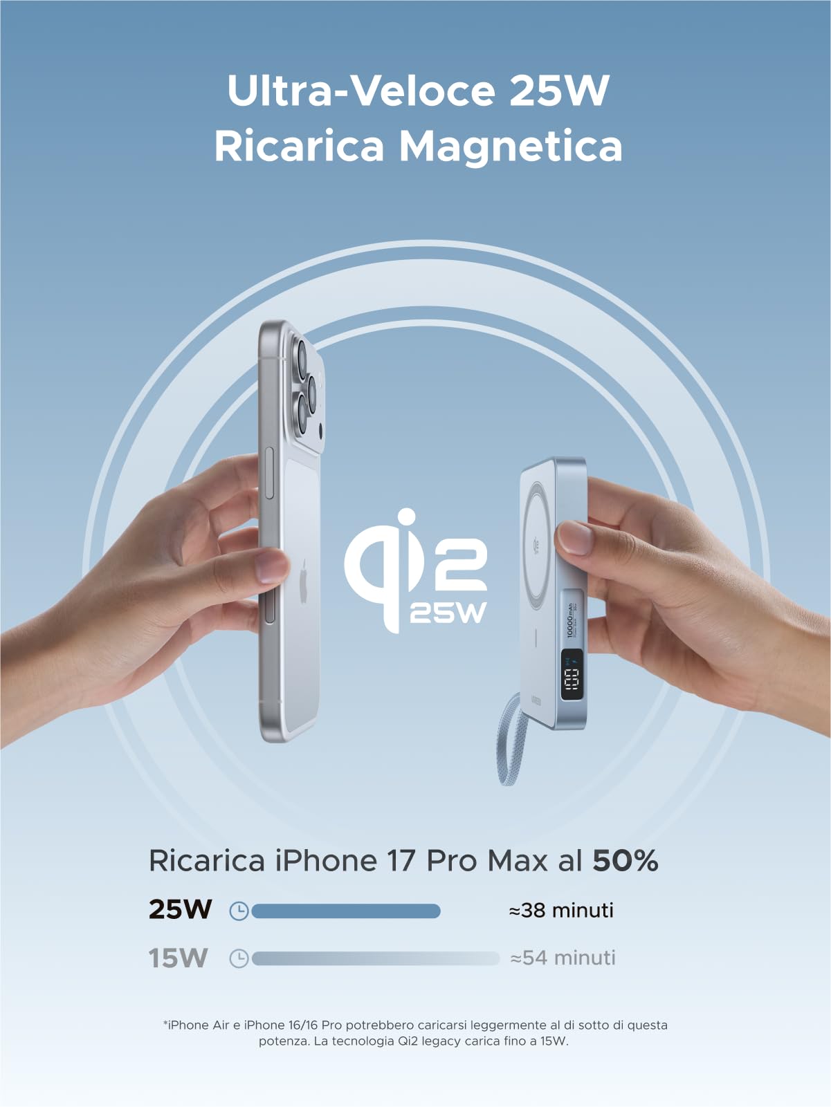 ugreen-magflow-qi2-25w-power-bank-magsafe-10000mah-usb-c-pd-30w-blu image 2
