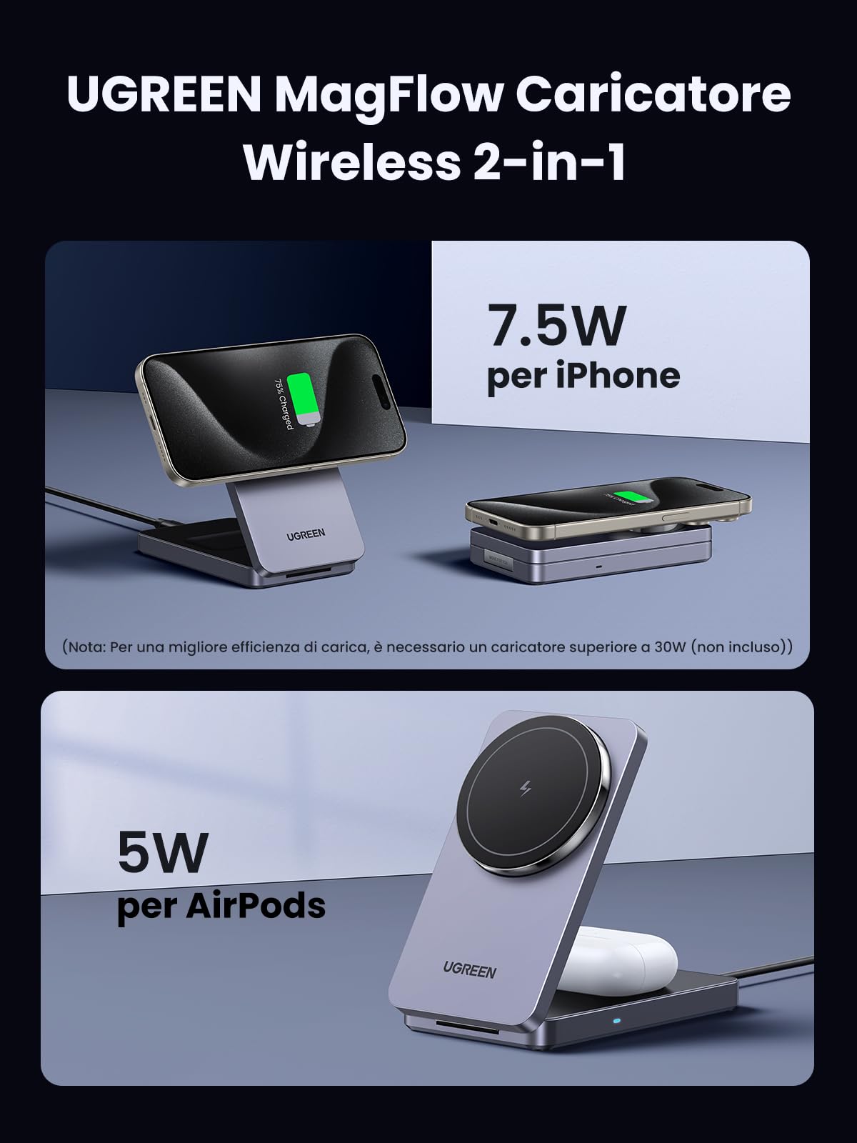 ugreen-magflow-stazione-ricarica-magnetica-2-in-1-per-iphone-e-airpods image 2