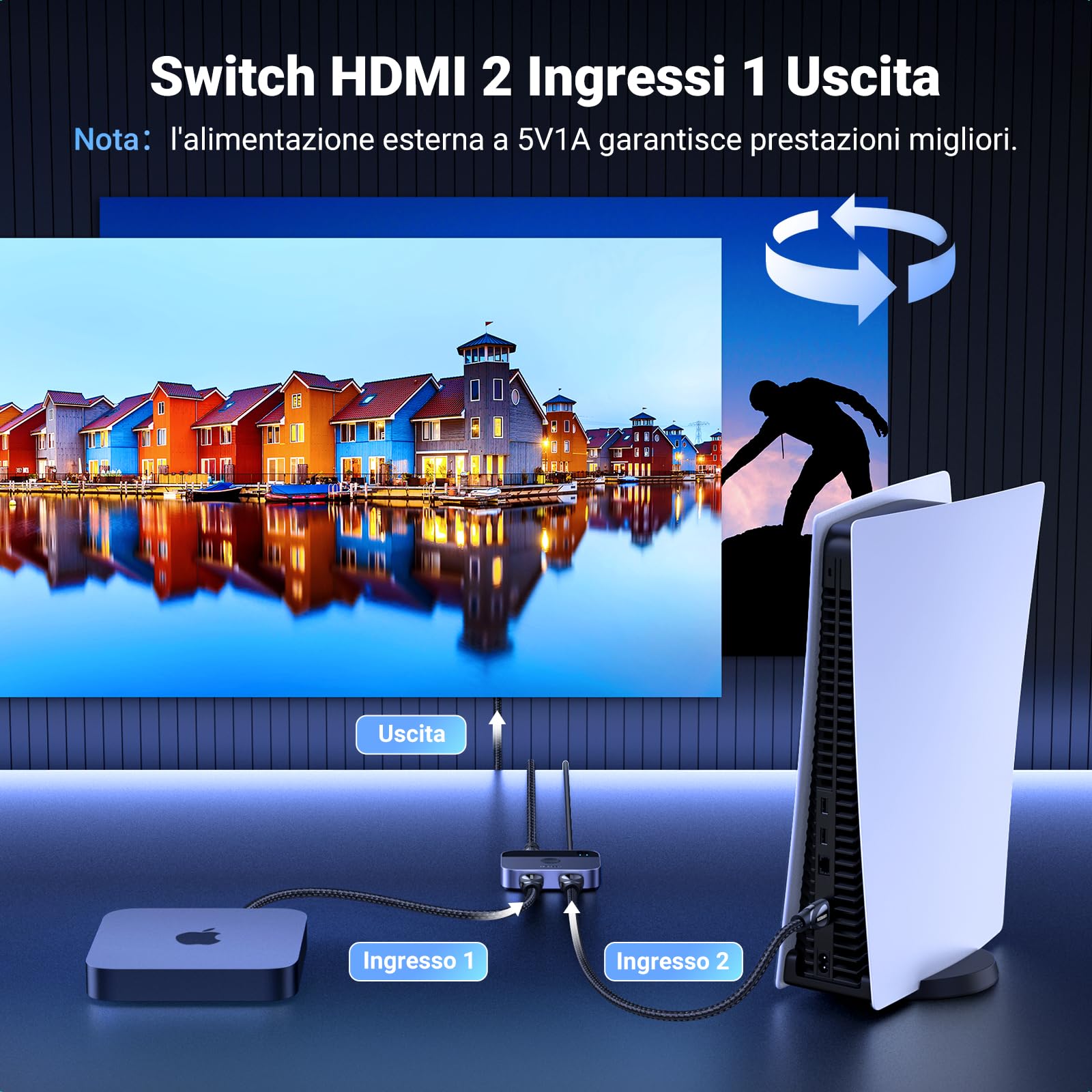 ugreen-switch-hdmi-2-1-8k-60hz-2-ingressi-1-uscita-4k-144hz image 2