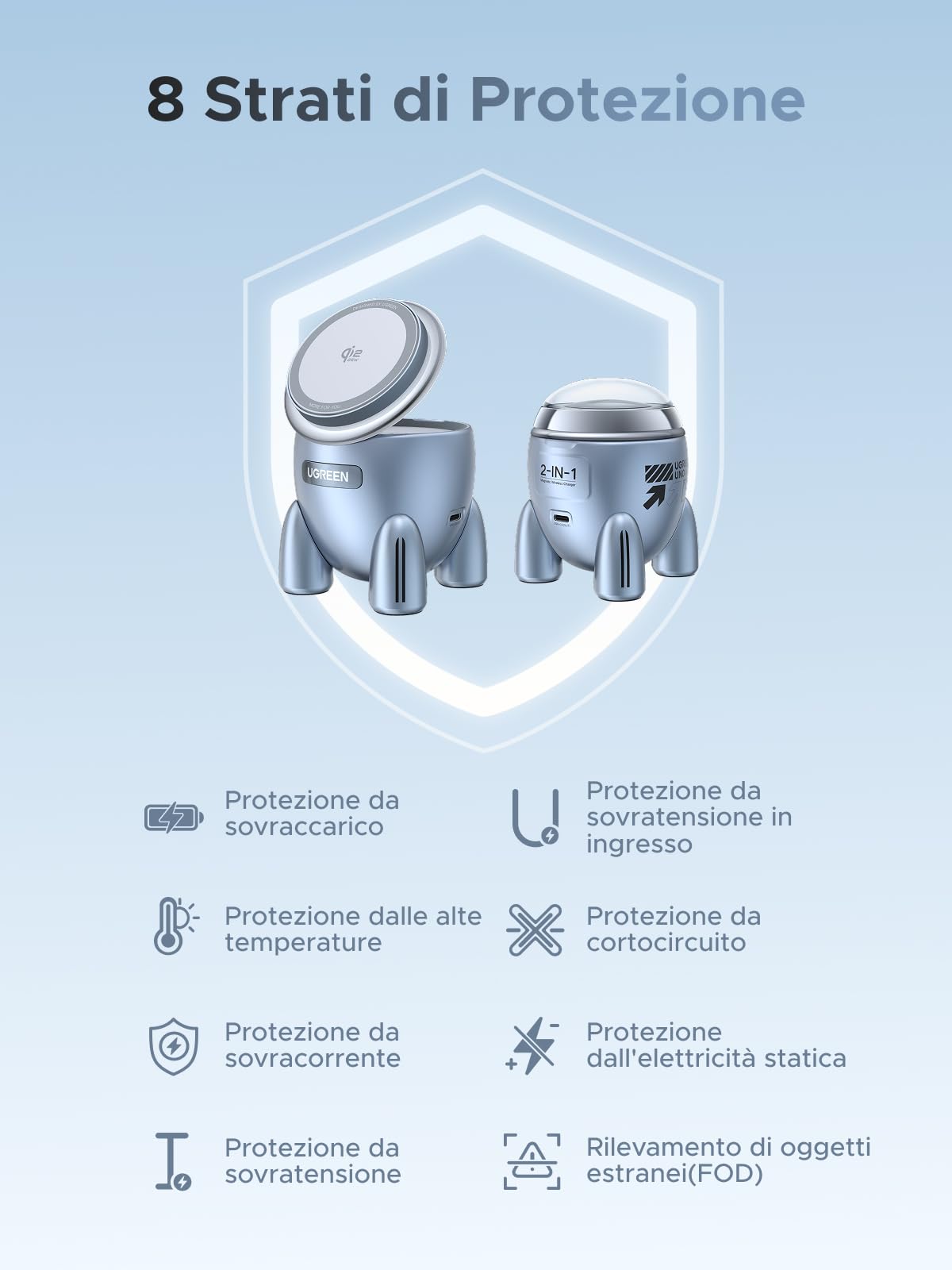 ugreen-uno-qi2-25w-caricatore-wireless-magnetico-2-in-1-grigio image 8