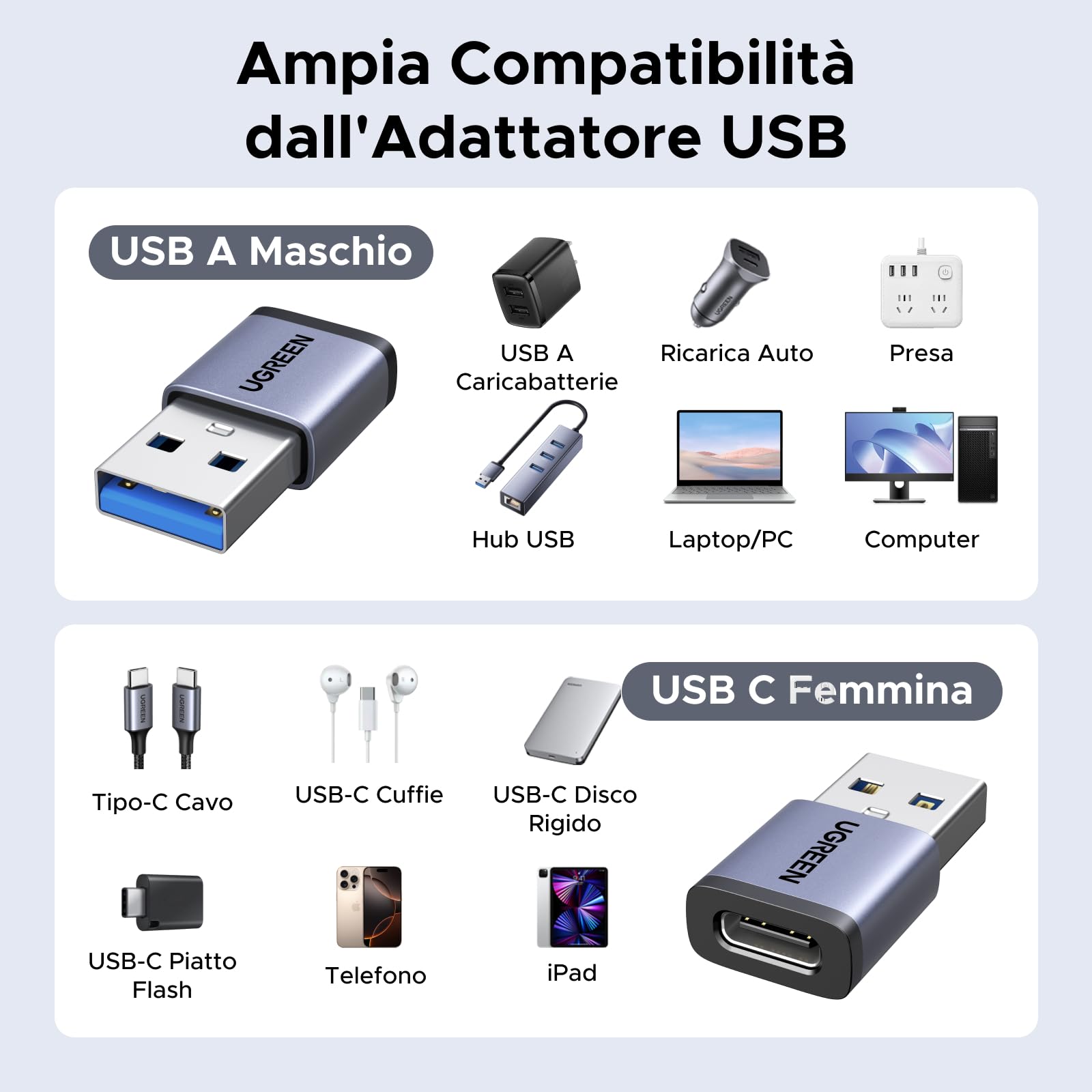 ugreen-adattatore-usb-c-a-usb-a-10gbps-kit-4-pezzi image 4