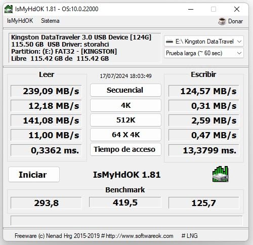 Bella ma diventa calda
