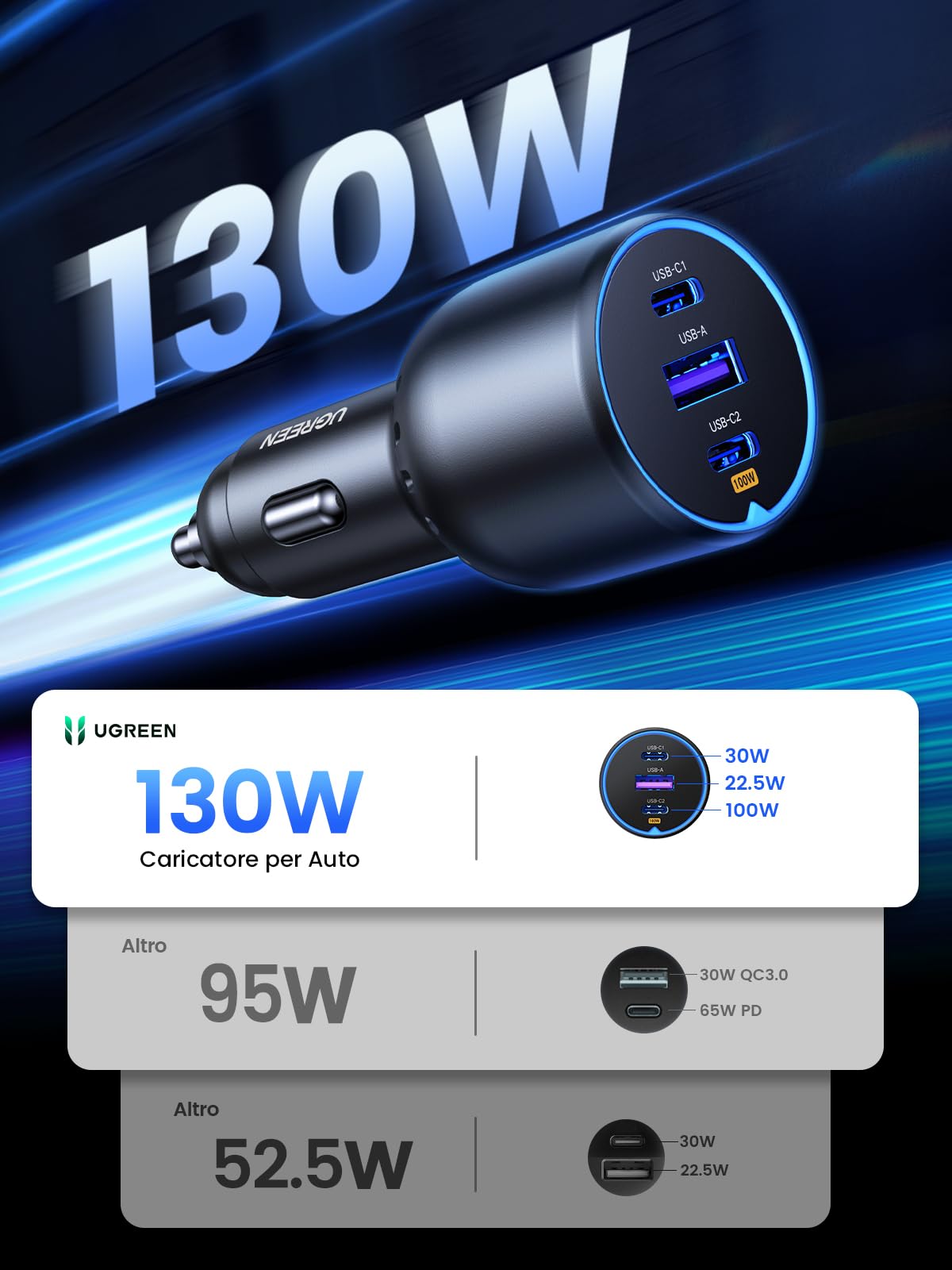 ugreen-caricatore-auto-usb-c-130w-3-porte-pd-qc image 2