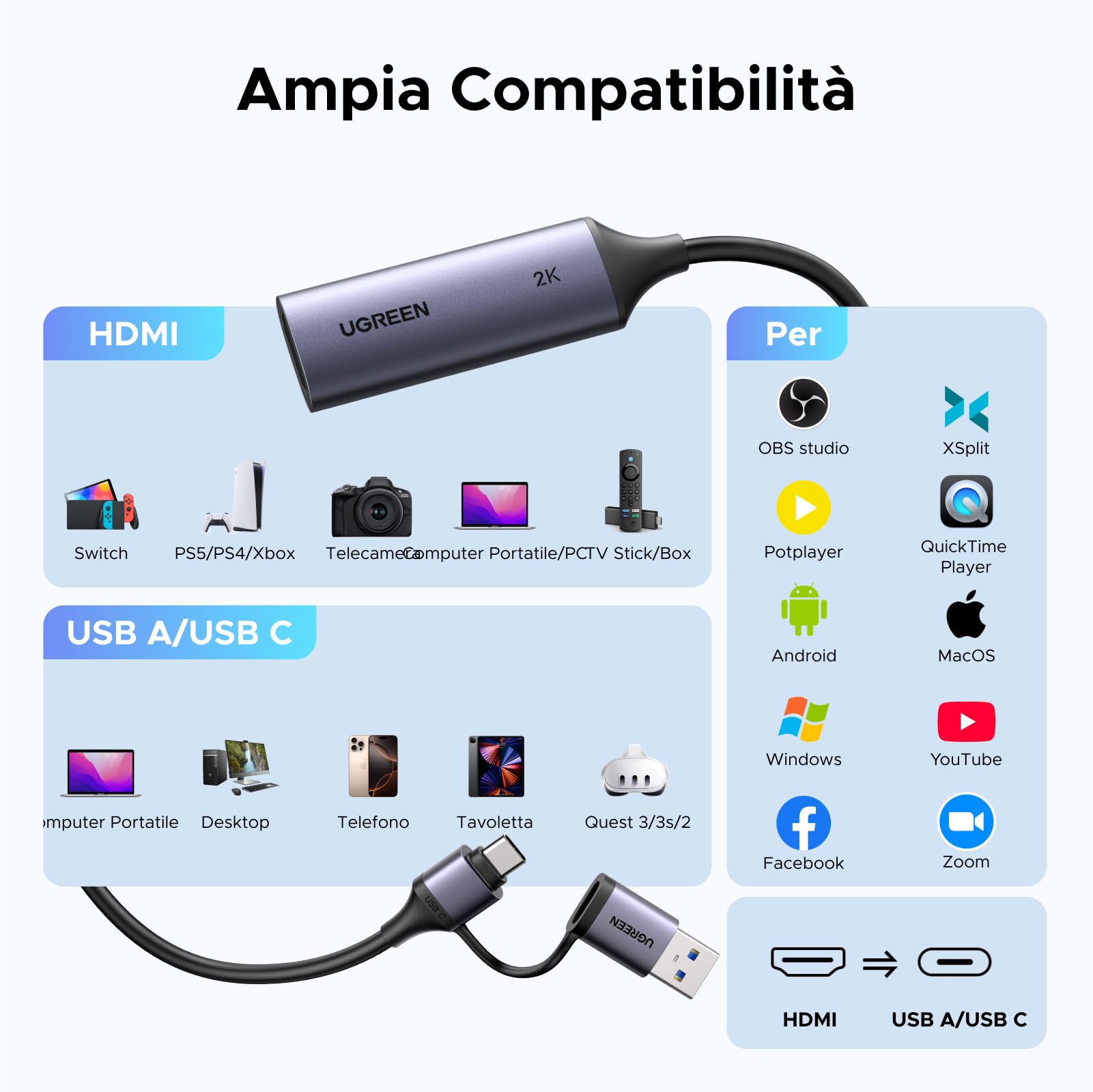 ugreen-scheda-di-acquisizione-video-hdmi-a-usb-4k-30hz-2k-30hz image 6
