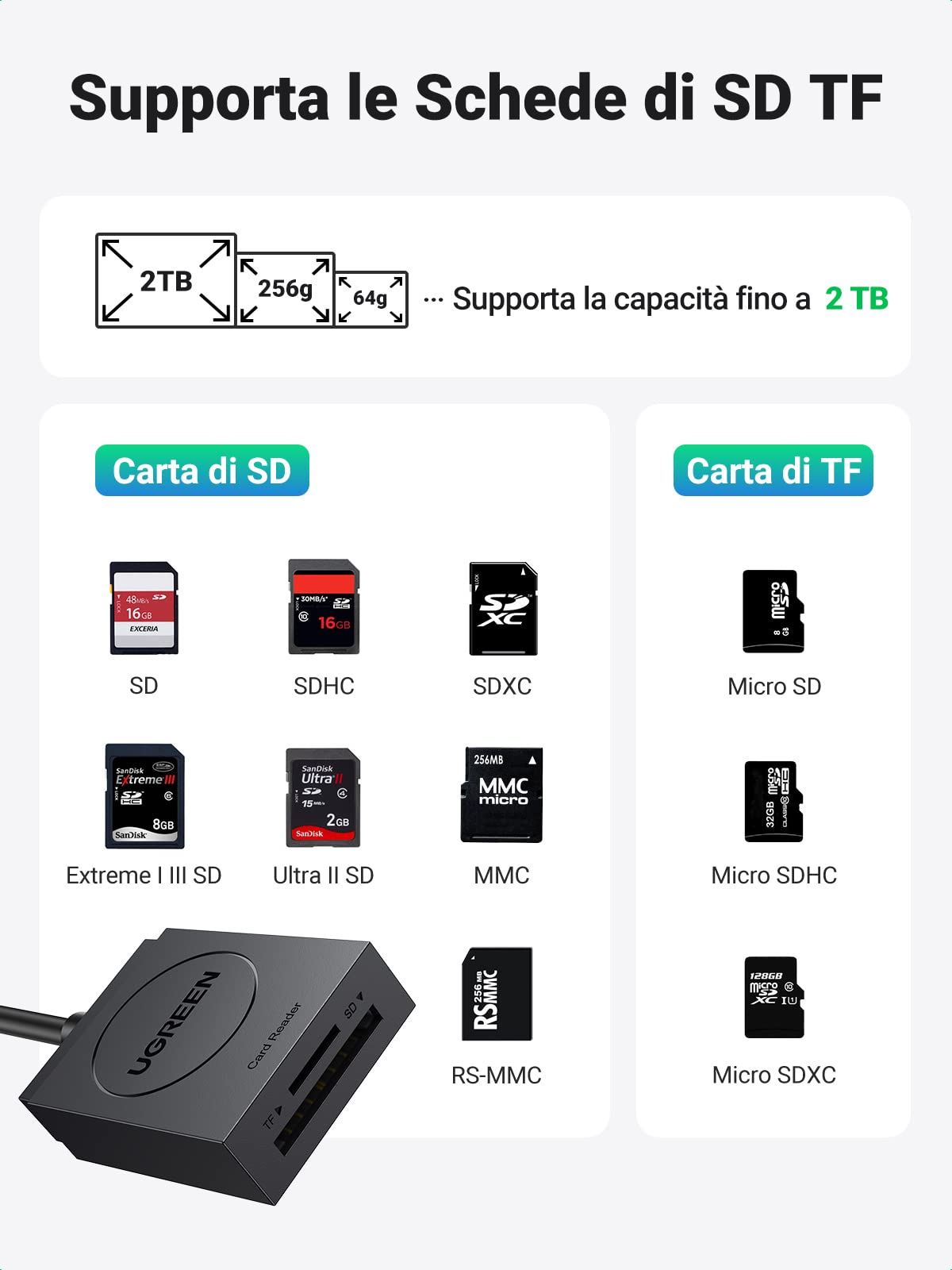 ugreen-usb-3-0-lettore-schede-sd-micro-sd-card-reader-5gbps-otg-con-cavo-15cm image 2