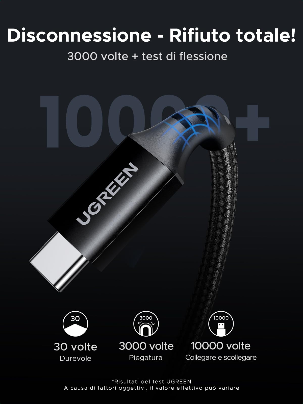 ugreen-zapix-cavo-usb-c-a-usb-c-100w-pd-3-0-nylon-1m image 7
