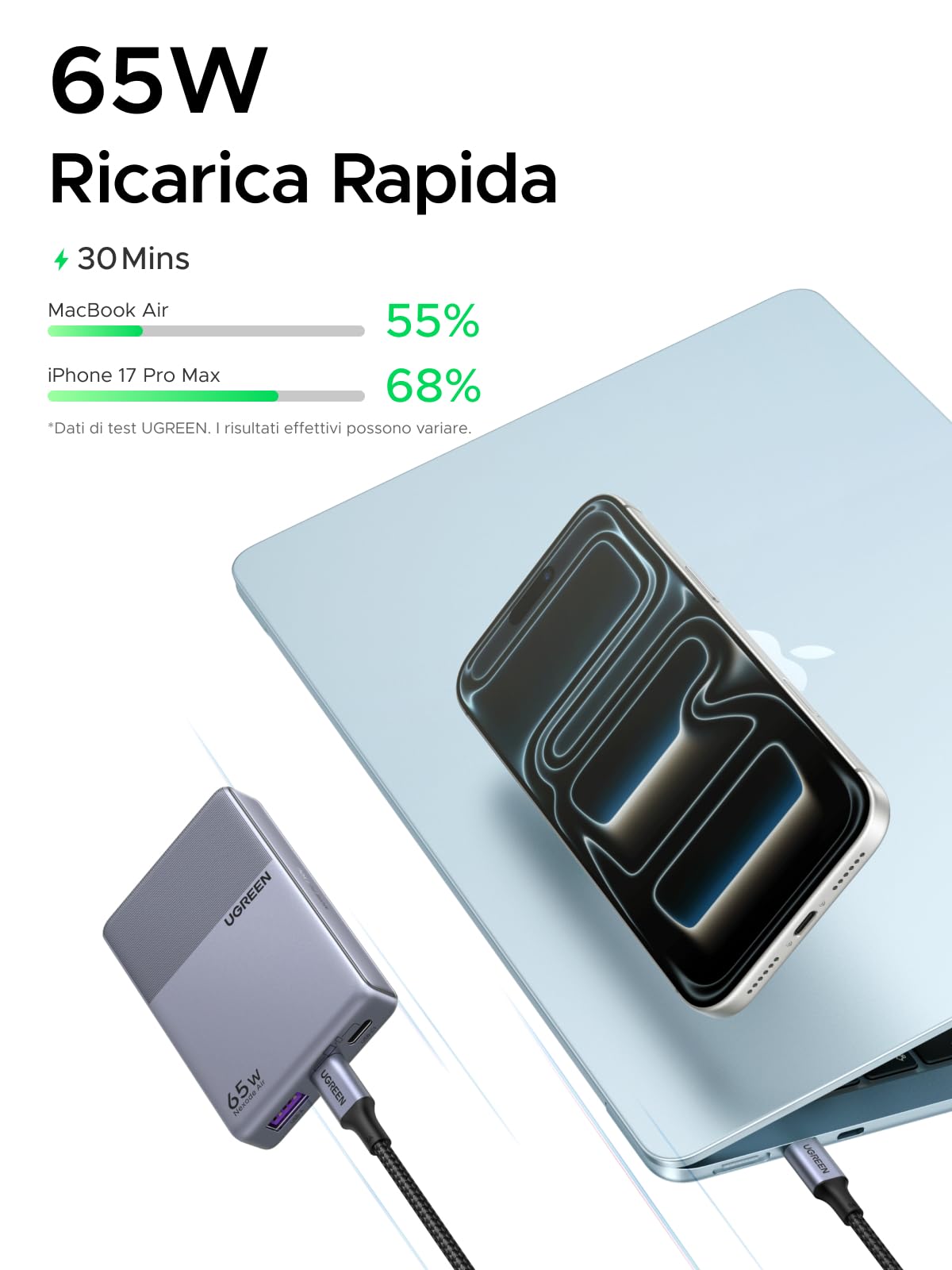 ugreen-nexode-air-65w-caricatore-usb-c-ultra-sottile-3-porte image 2