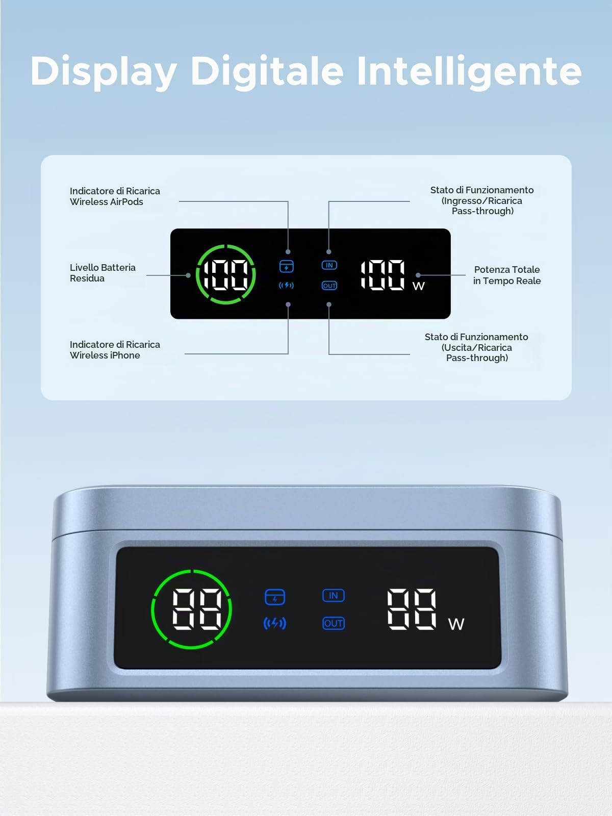 ugreen-magflow-2-in-1-power-bank-magsafe-qi2-25w-20000mah-usb-c-100w-con-display image 8