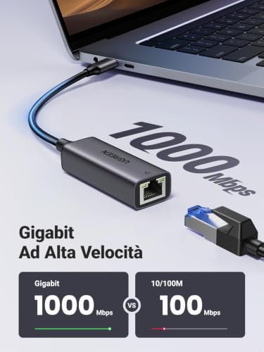 ugreen-adattatore-ethernet-usb-c-a-rj45-1000mbps-in-alluminio image 8