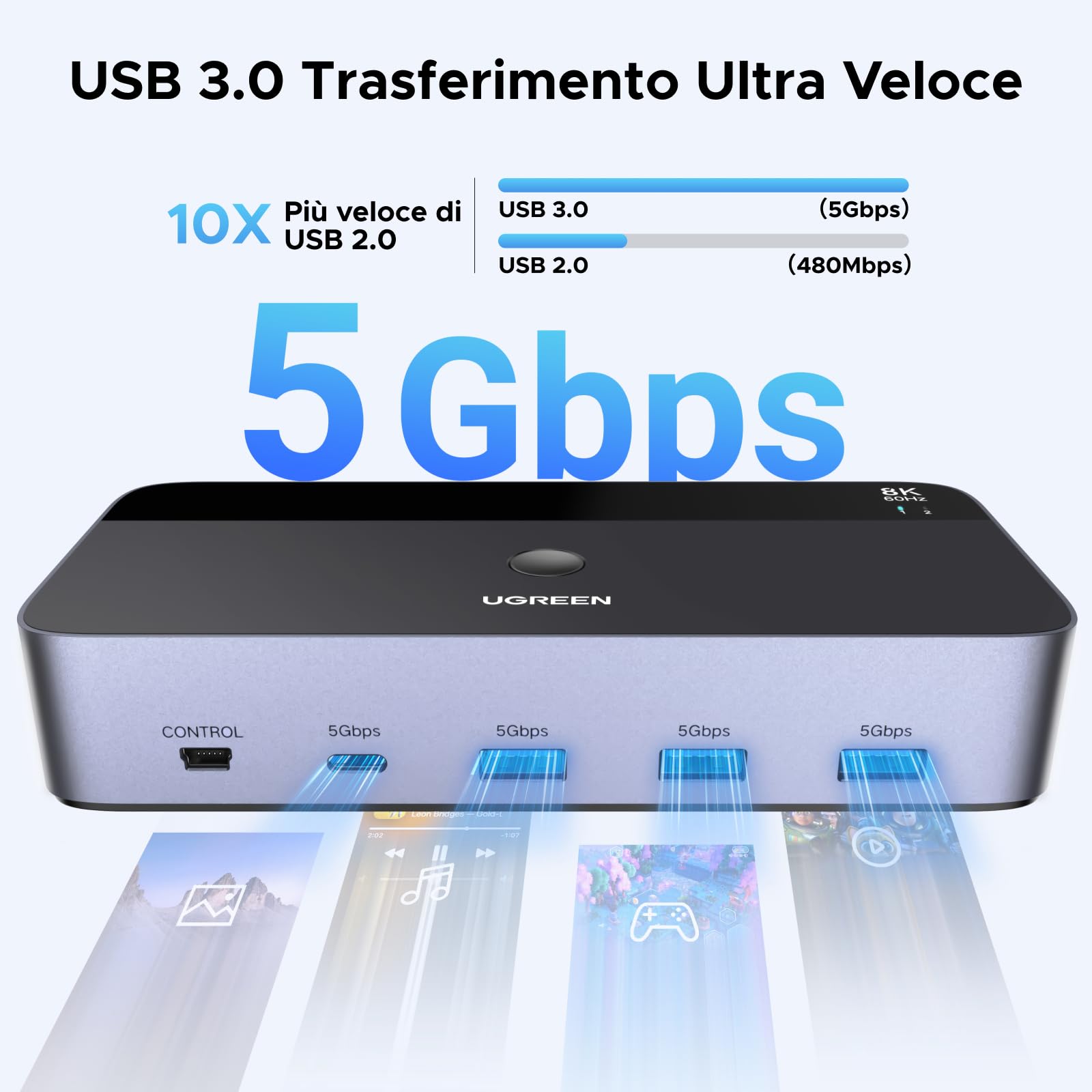 ugreen-switch-kvm-displayport-2x2-8k-60hz-con-4-porte-usb-3-0-3a-1c-5gbps-e-cavi image 4
