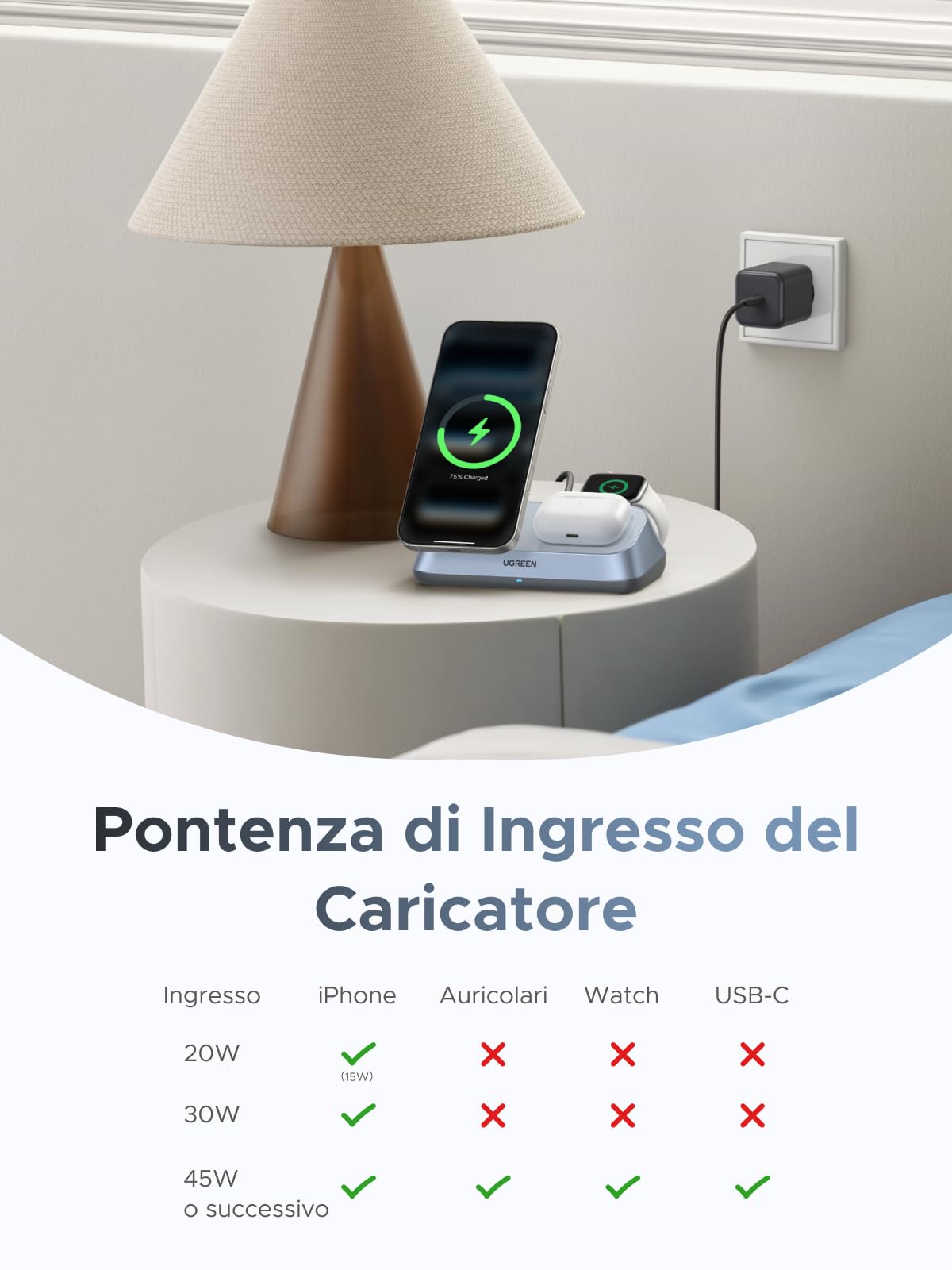 ugreen-magflow-qi2-25w-caricatore-wireless-3-in-1-magsafe-per-iphone-airpods-iwa image 6