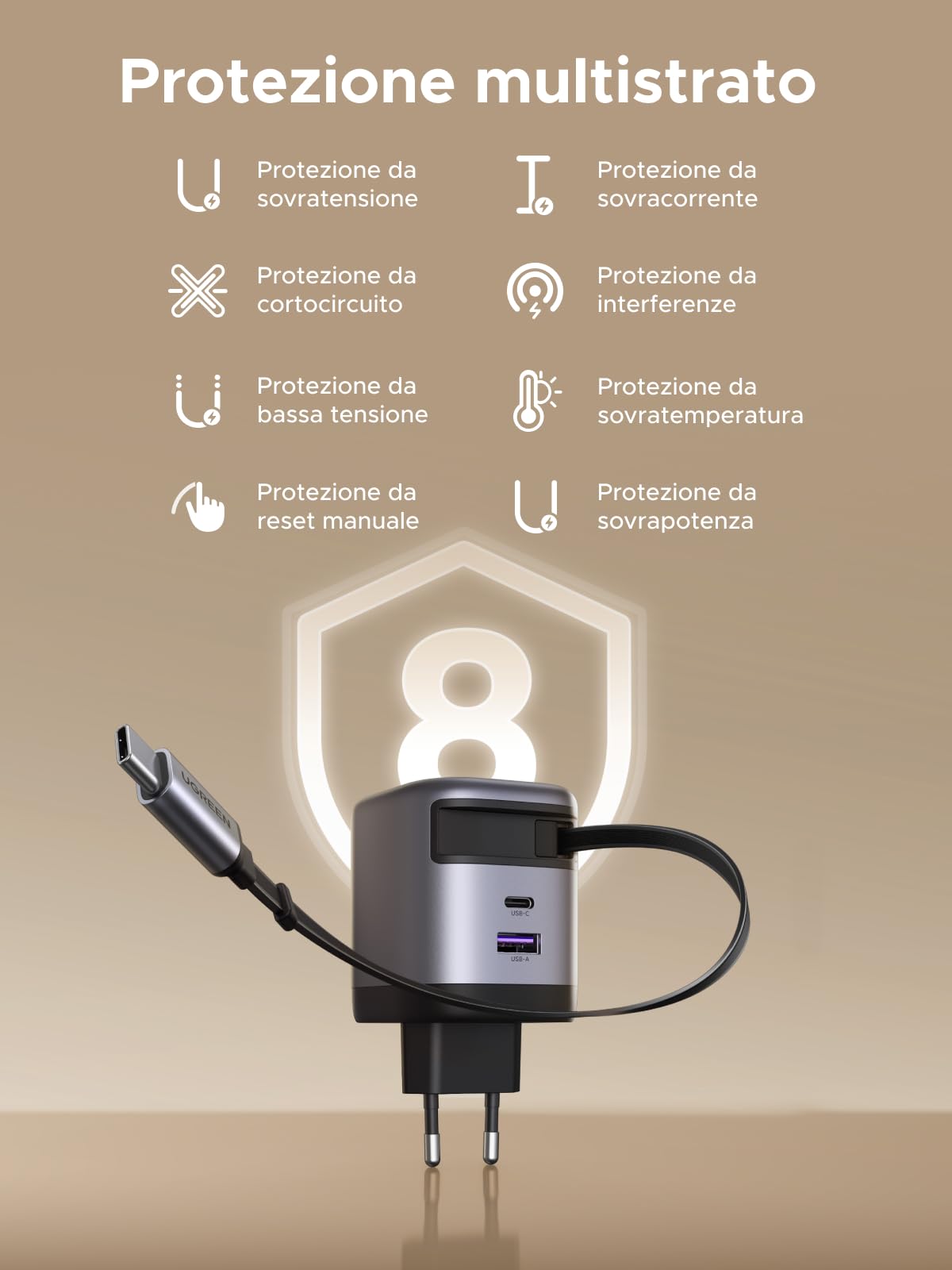 ugreen-nexode-65w-caricatore-retrattile-usb-c-gan-con-3-porte-pd-3-0-pps-25w image 5
