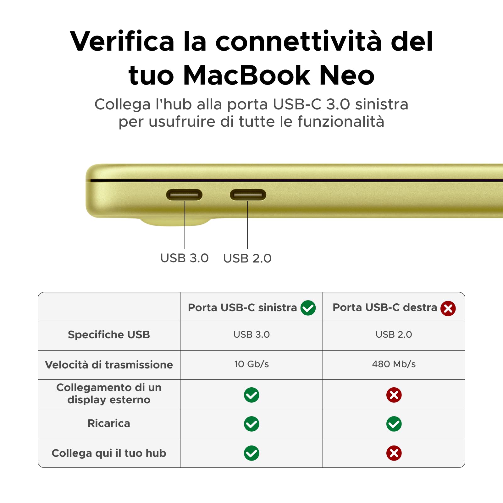 ugreen-revodok-pro-106-hub-usb-c-6-in-1-10gbps-hdmi-4k-60hz-pd-100w image 8