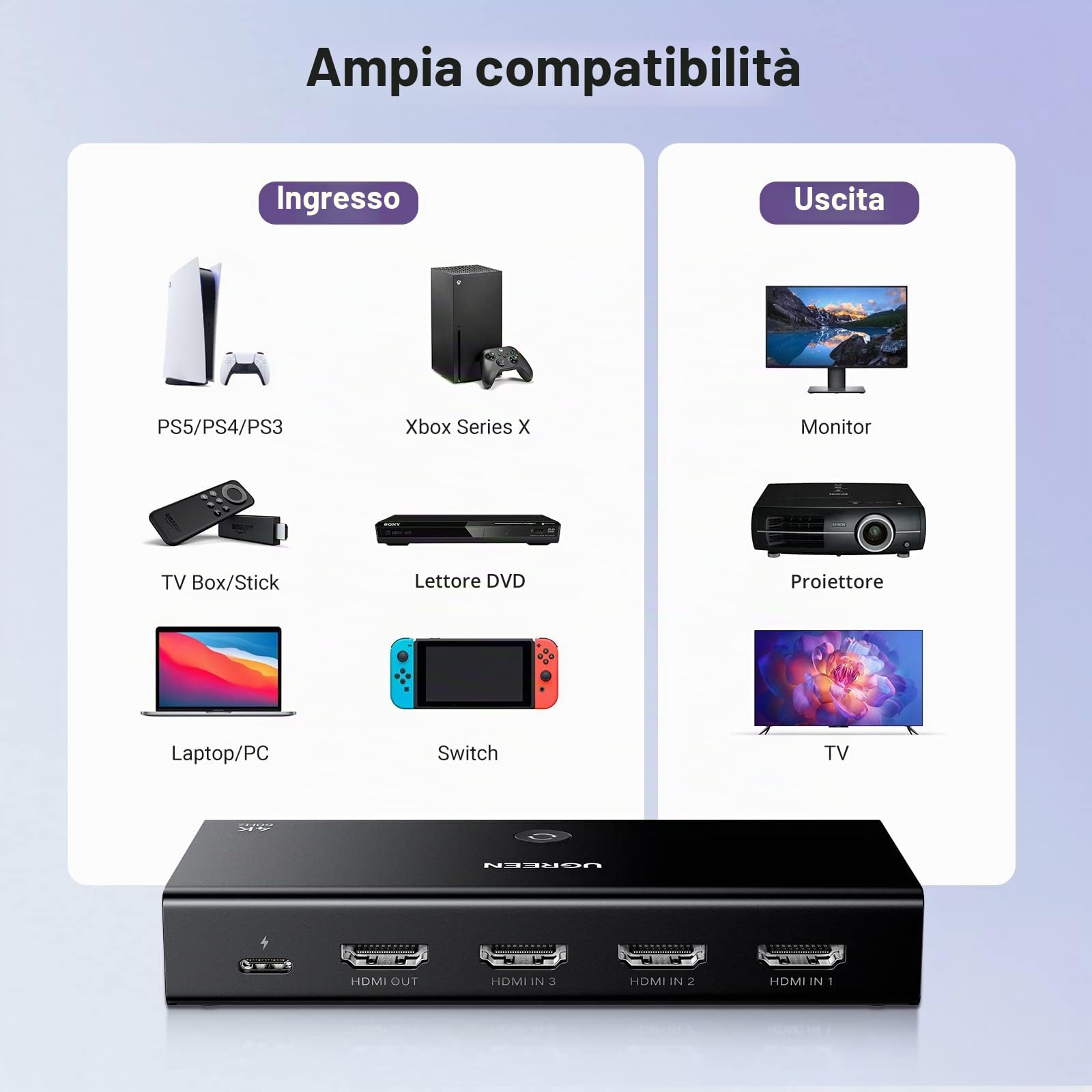 ugreen-switch-hdmi-4k-60hz-3-ingressi-1-uscita-con-telecomando-ir image 7