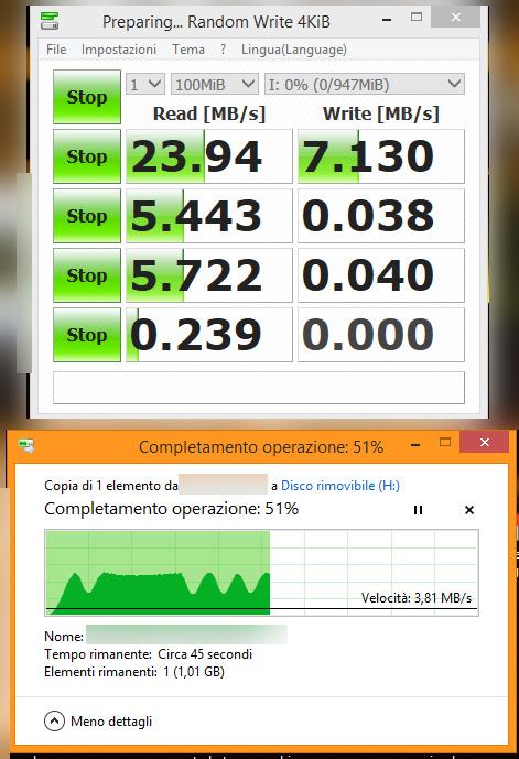 Buon lettore economica