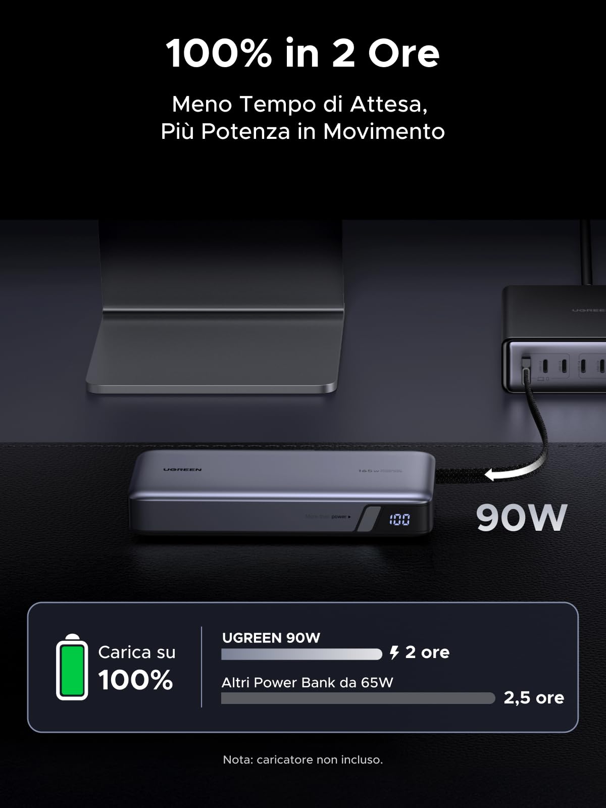 ugreen-nexode-power-bank-25000mah-165w-pd-3-1-140w-con-cavi image 6