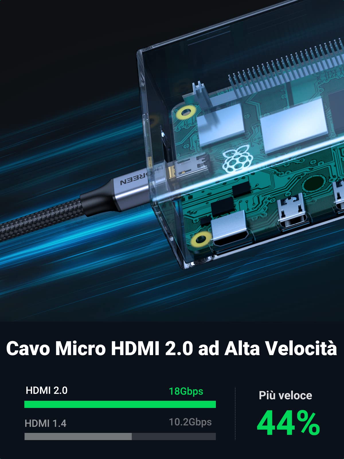 ugreen-cavo-micro-hdmi-a-hdmi-4k60hz-nylon-1m-per-fotocamere-raspberry image 4