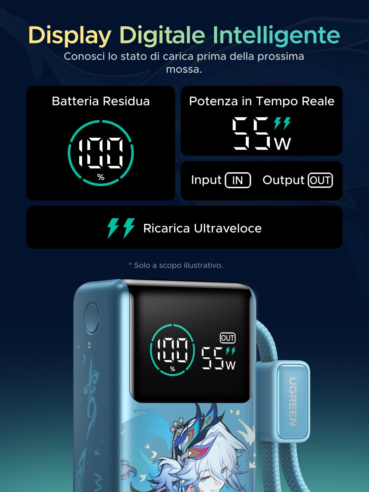 ugreen-nexode-pro-55w-power-bank-10000mah-con-cavo-usb-c-integrato-blu-pavone image 7