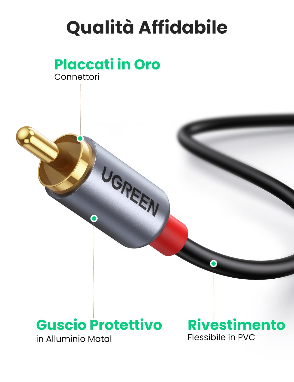 ugreen-cavo-usb-c-a-2-rca-maschio-con-chip-dac-audio-stereo-16bit-48khz-1-5-m-al image 6