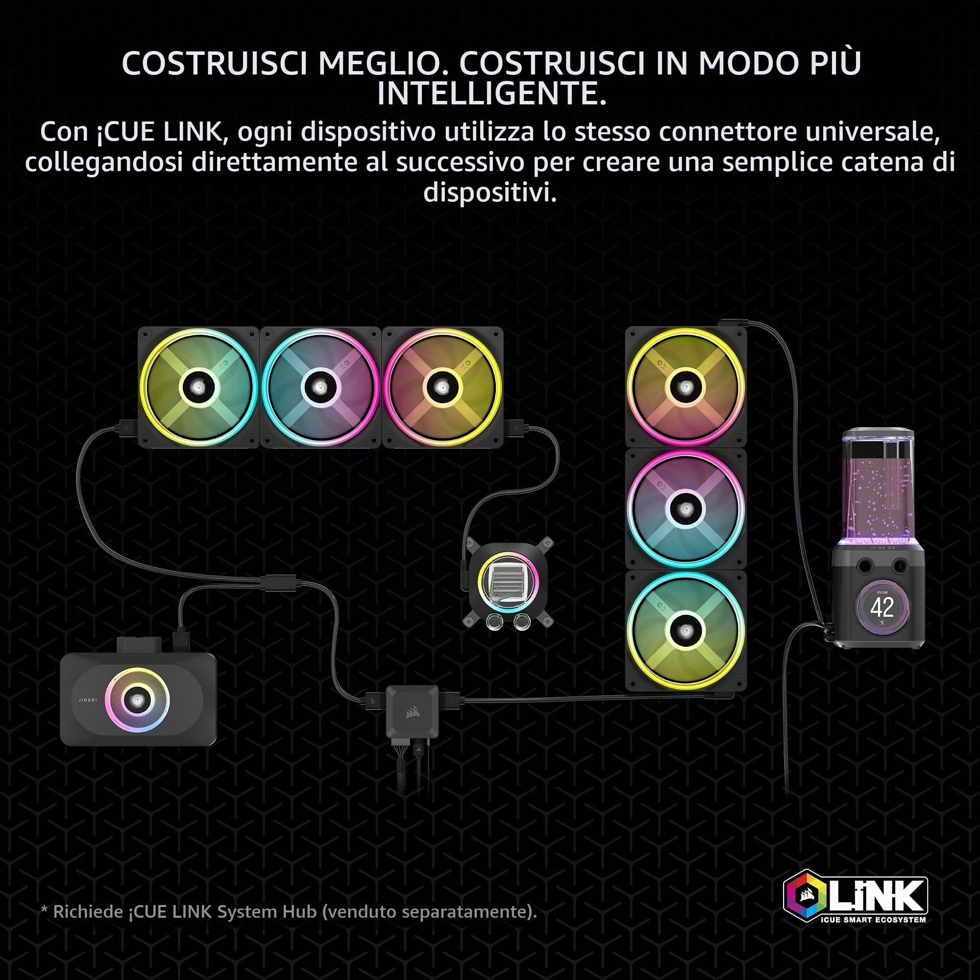 corsair-xg3-rgb-hybrid-waterblock-gpu-per-rtx-5080-5070-ti-5070-icue-link-nero image 3