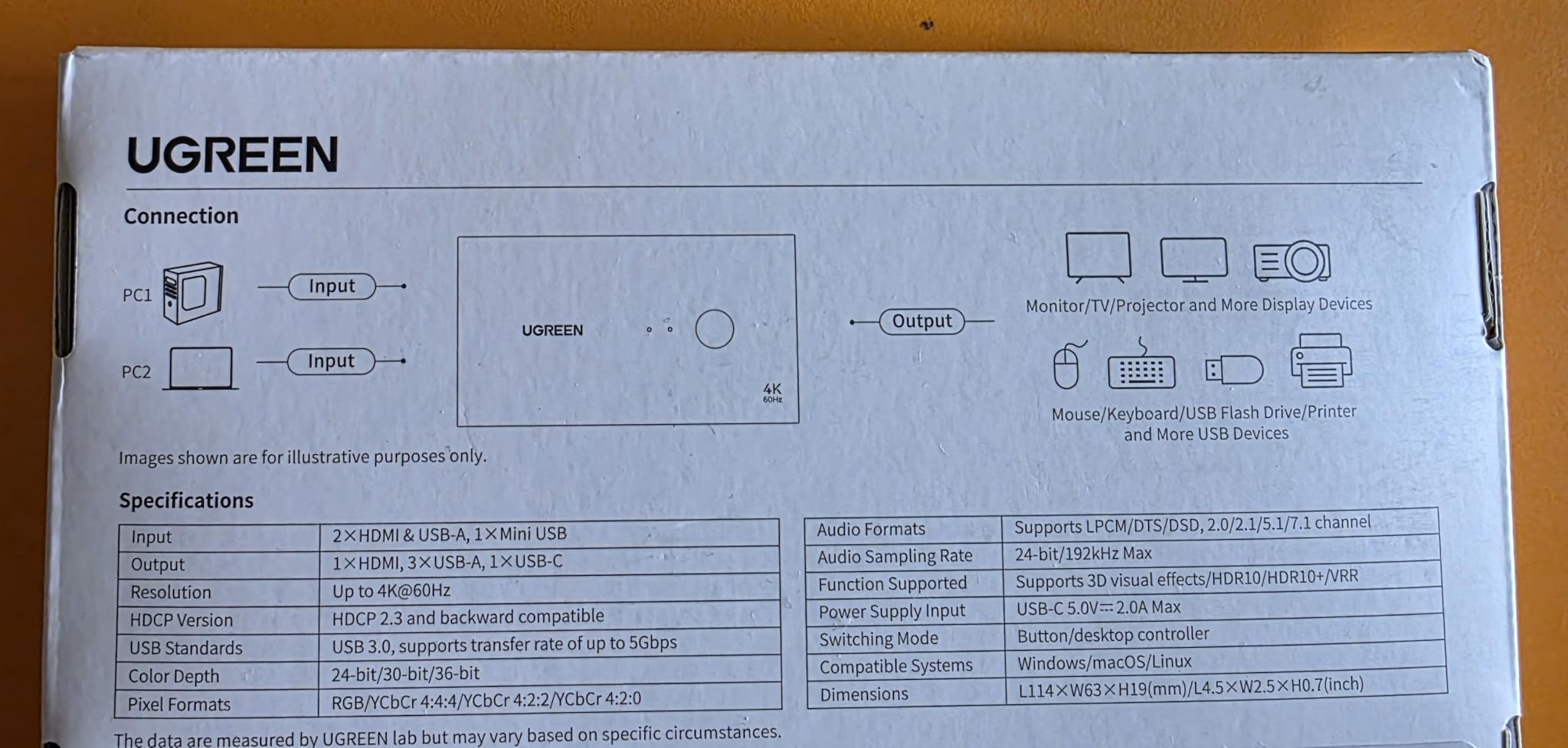 Non adatto al mio monitor ultrawide