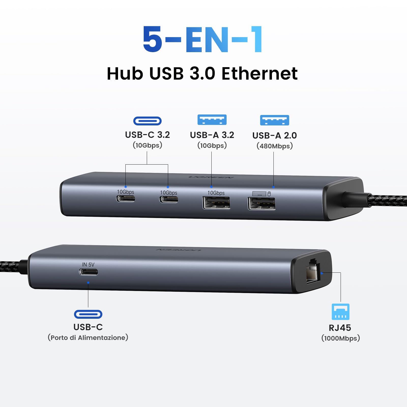 ugreen-hub-ethernet-usb-a-6-in-1-lan-gigabit-1000mbps-2x-usb-c-3-2-10gbps image 2
