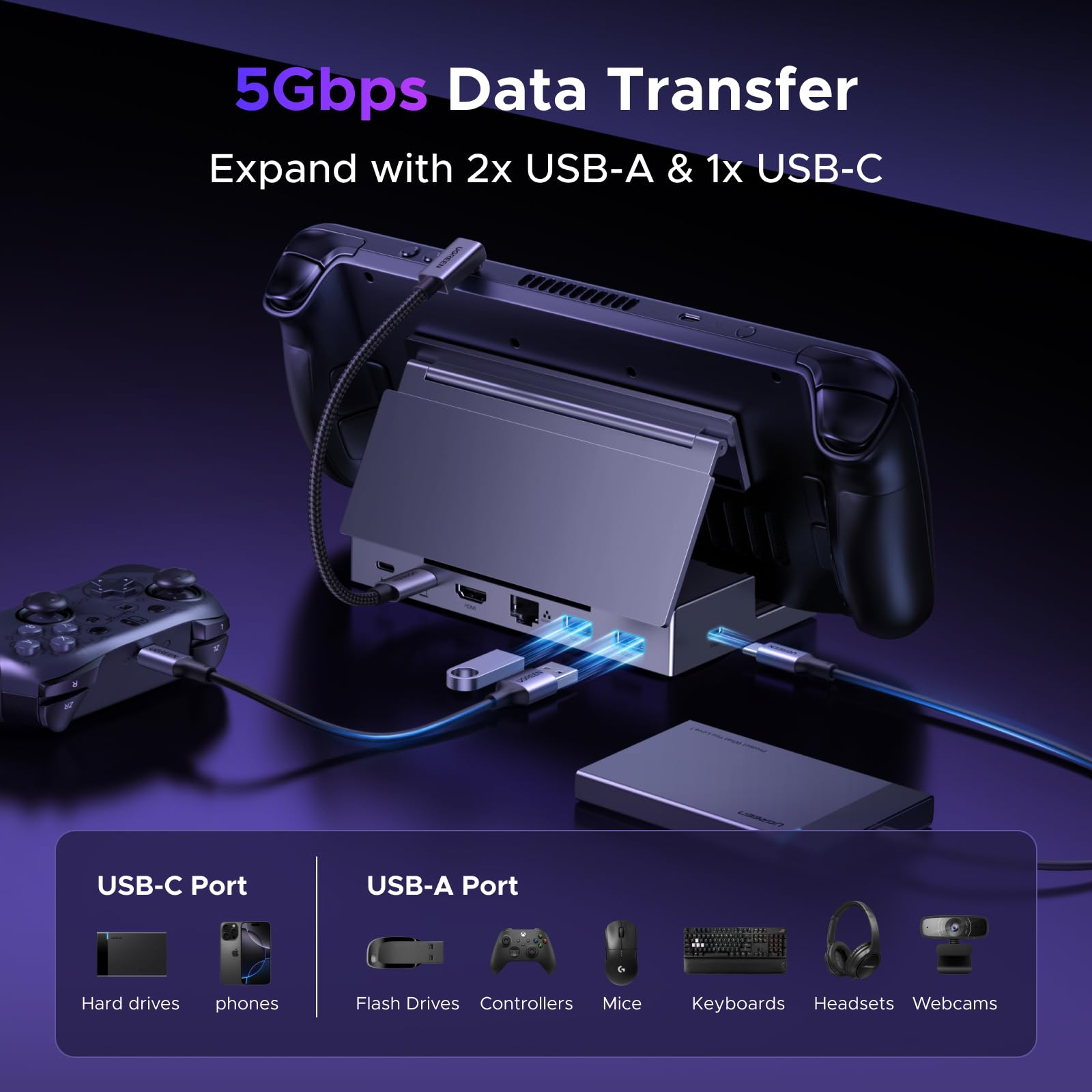 ugreen-6-in-1-docking-station-usb-c-con-supporto-per-steam-deck-rog-ally-legion- image 4