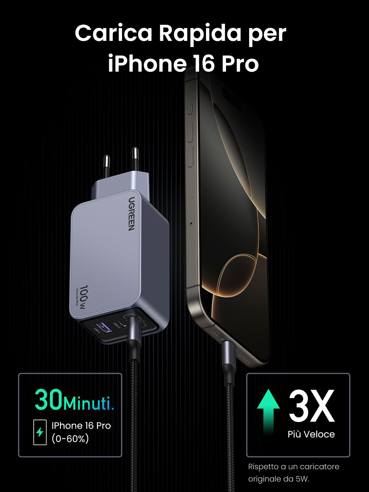 ugreen-nexode-pro-100w-caricatore-usb-c-gan-rapido-3-porte-pd-3-0-pps-45w image 4