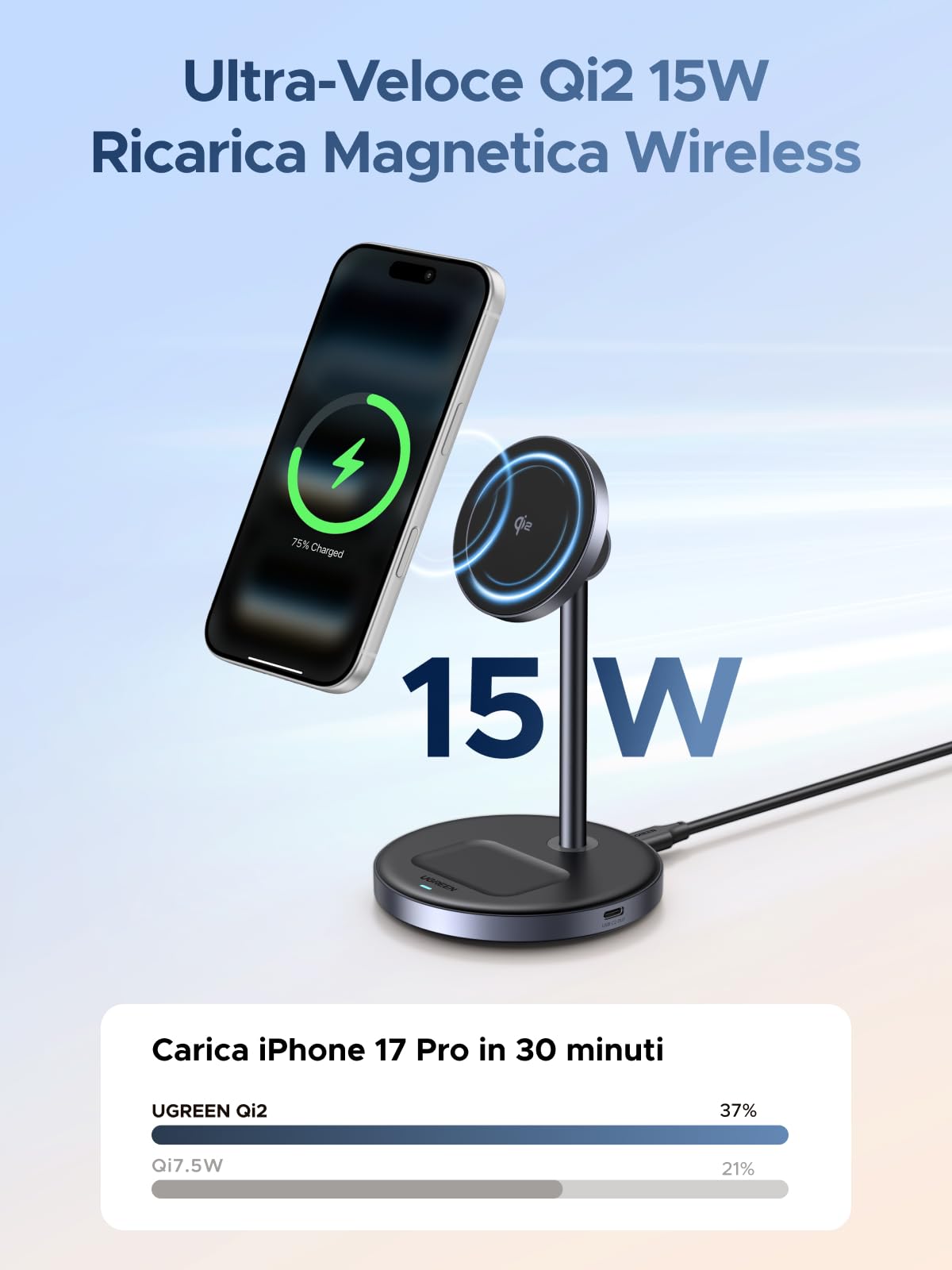 ugreen-zapix-2-in-1-caricatore-wireless-magnetico-qi2-15w-per-iphone-airpods image 2