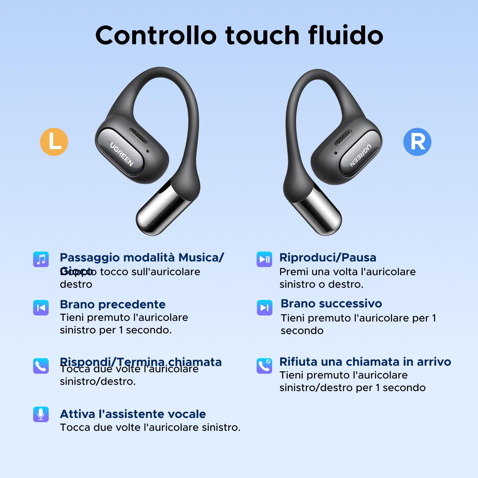 ugreen-fitbuds-cuffie-open-ear-bluetooth-6-0-enc-28-ore-nero image 8